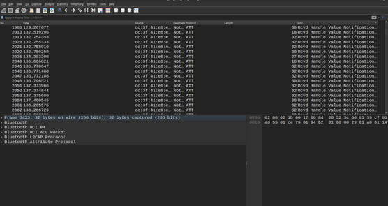 Wireshark analysis